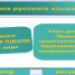 Конкурс. Имя существительное  Конкурс. Имя существительное