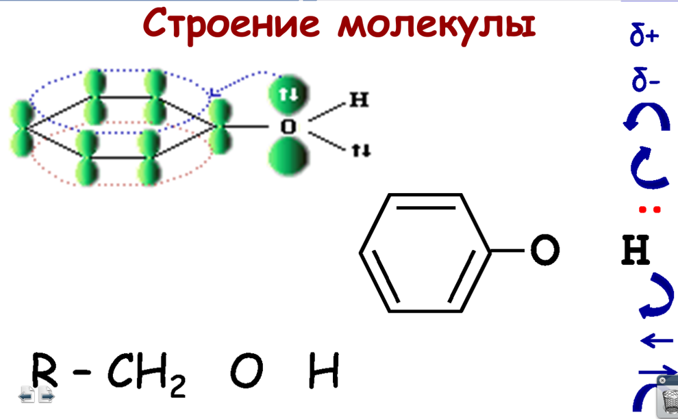 Фенолы